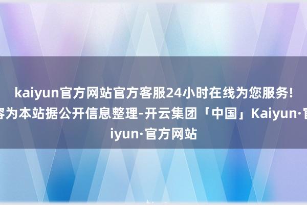 kaiyun官方网站官方客服24小时在线为您服务!以上内容为本站据公开信息整理-开云集团「中国」Kaiyun·官方网站