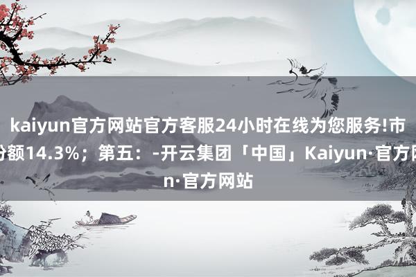 kaiyun官方网站官方客服24小时在线为您服务!市集份额14.3%；第五：-开云集团「中国」Kaiyun·官方网站