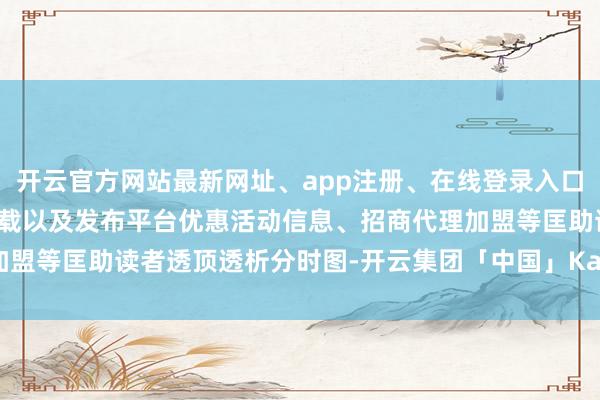 开云官方网站最新网址、app注册、在线登录入口、手机网页版、客户端下载以及发布平台优惠活动信息、招商代理加盟等匡助读者透顶透析分时图-开云集团「中国」Kaiyun·官方网站