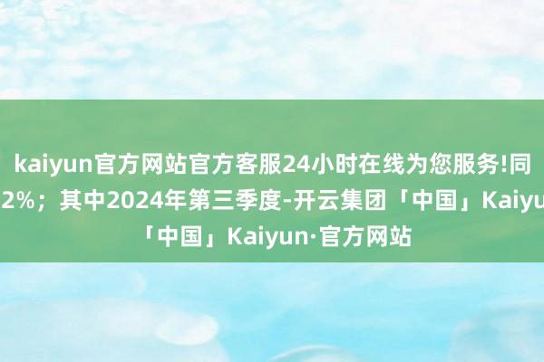 kaiyun官方网站官方客服24小时在线为您服务!同比上升26.42%；其中2024年第三季度-开云集团「中国」Kaiyun·官方网站