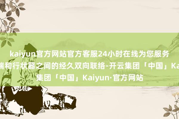 kaiyun官方网站官方客服24小时在线为您服务!它终赫然客户端和行状器之间的经久双向联络-开云集团「中国」Kaiyun·官方网站