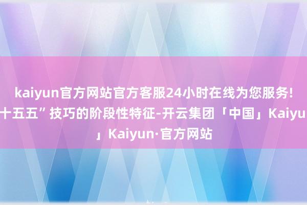 kaiyun官方网站官方客服24小时在线为您服务!准确把抓“十五五”技巧的阶段性特征-开云集团「中国」Kaiyun·官方网站